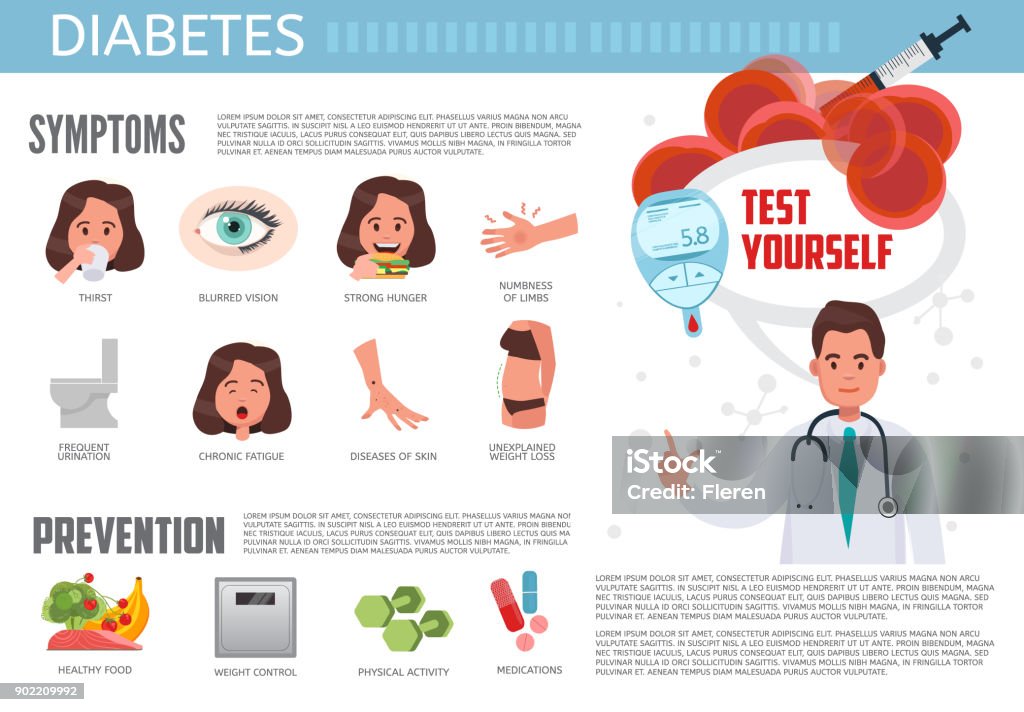 Diabetes infographic. Diabetes  symptoms, prevention and treatment. Diabetes infographic. Diabetes  symptoms, prevention and treatment. Medical information vector concept infographic. Diabetes stock vector
