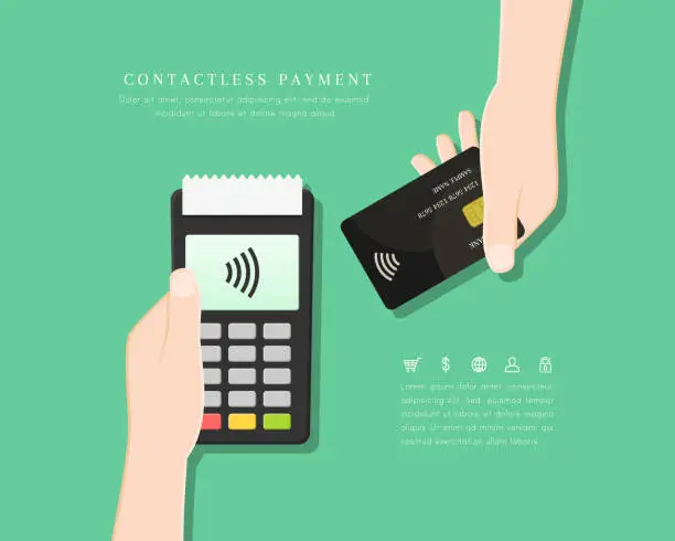 Vector illustration of Contactless payment with POS terminal and hand holding card in flat design. Wireless and mobile transaction with NFC technology.