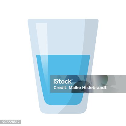 istock glass of water flat design 902228542