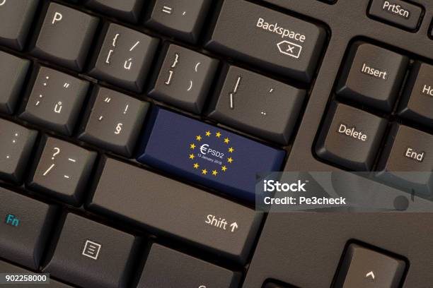 Payment Services Directive 2 Stock Photo - Download Image Now - Paying, Service, Machinery