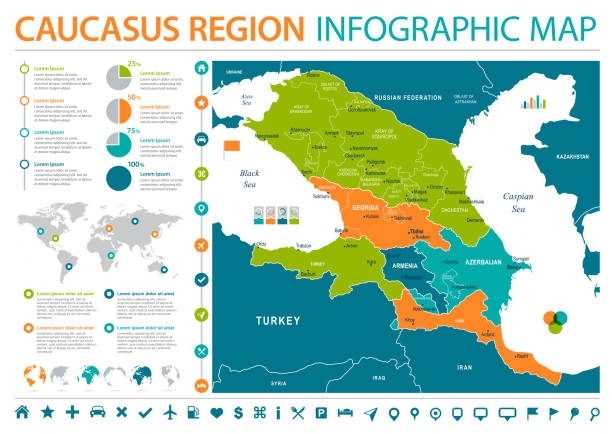 Caucasus Region Map - Info Graphic Vector Illustration Caucasus Region Map - Detailed Info Graphic Vector Illustration georgia country stock illustrations