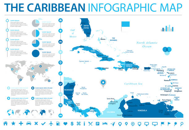 The Caribbean Map - Info Graphic Vector Illustration The Caribbean Map - Detailed Info Graphic Vector Illustration bahamas map stock illustrations