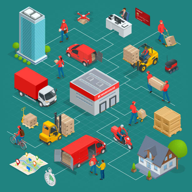 ilustrações de stock, clip art, desenhos animados e ícones de isometric logistics and delivery infographics. delivery home and office. city logistics. warehouse, truck, forklift, courier, drone and delivery man. vector illustration - transportation freight transportation messenger delivering