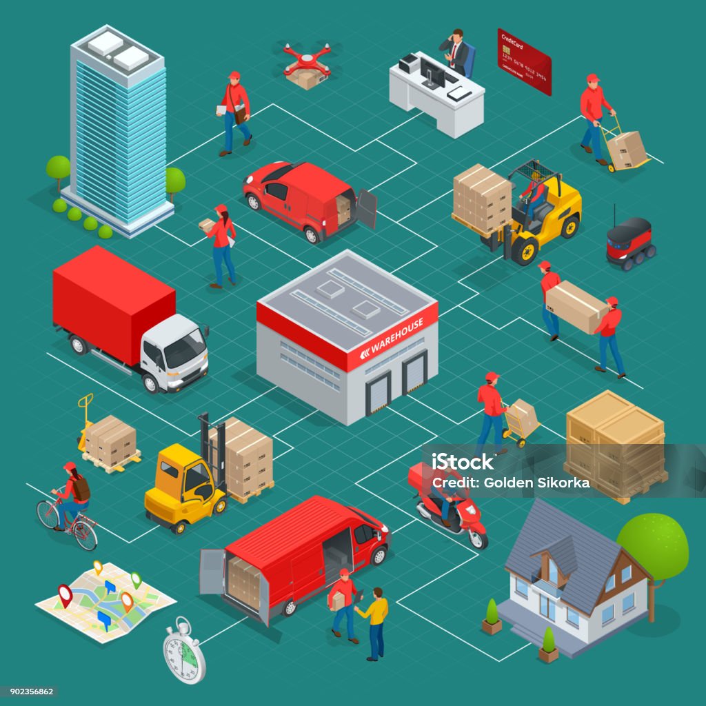 Isometric Logistics and Delivery Infographics. Delivery home and office. City logistics. Warehouse, truck, forklift, courier, drone and delivery man. Vector illustration Isometric Logistics and Delivery Infographics. Delivery home and office. City logistics. Warehouse, truck, forklift, courier, drone and delivery man. Vector illustration. Delivering stock vector