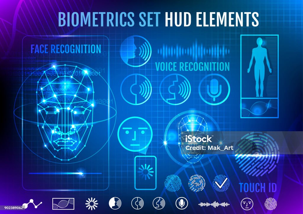Humua Biometric Biometrics Set Hud Elements Stock Illustration - Download Image Now ...