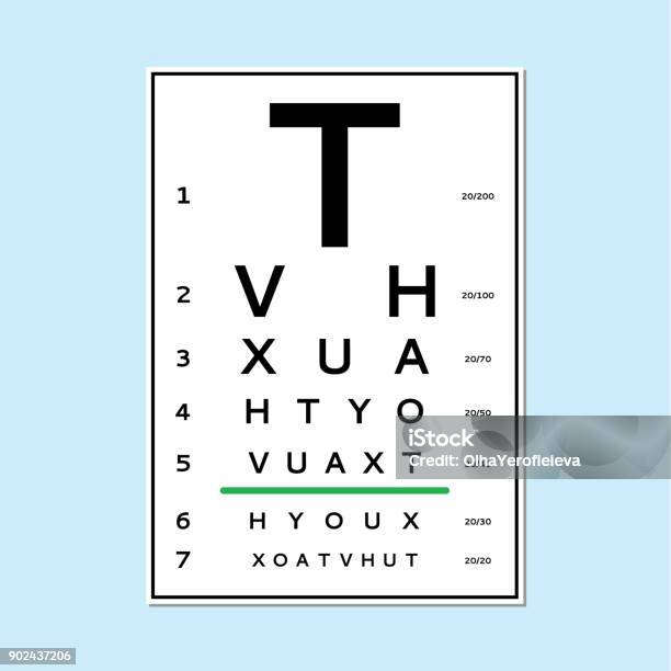 Eye Testing Ids Eyes Test Chart Stock Illustration - Download Image Now ...