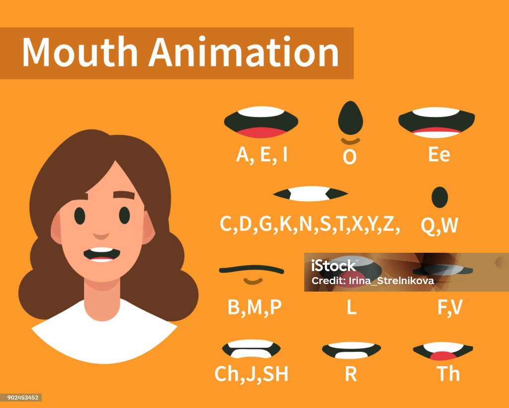 mouth animation Lip sync collection for animation. Flat style vector illustration. Mouth stock vector