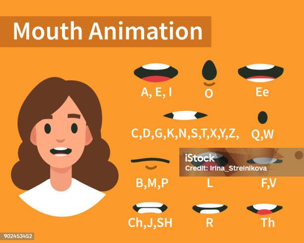 Mouth Animation Stock Illustration - Download Image Now - Mouth, Discussion, Talking