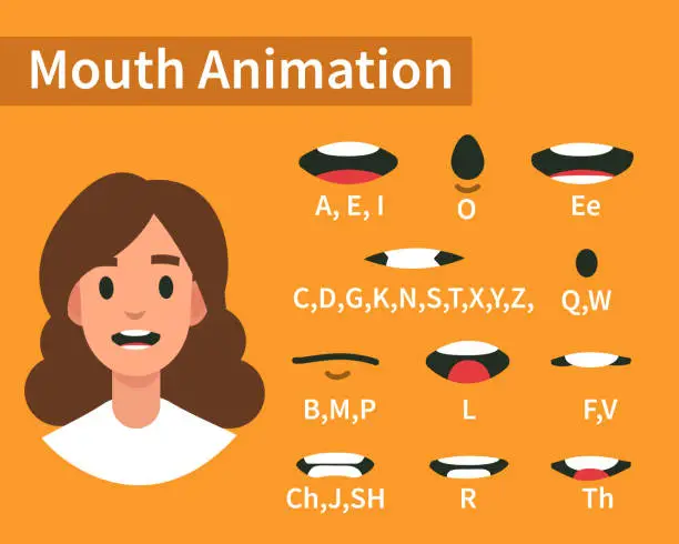 Vector illustration of mouth animation