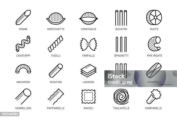 Pasta Vector Icon Set In Thin Line Style Stock Illustration - Download Image Now - Pasta, Icon Symbol, Shape