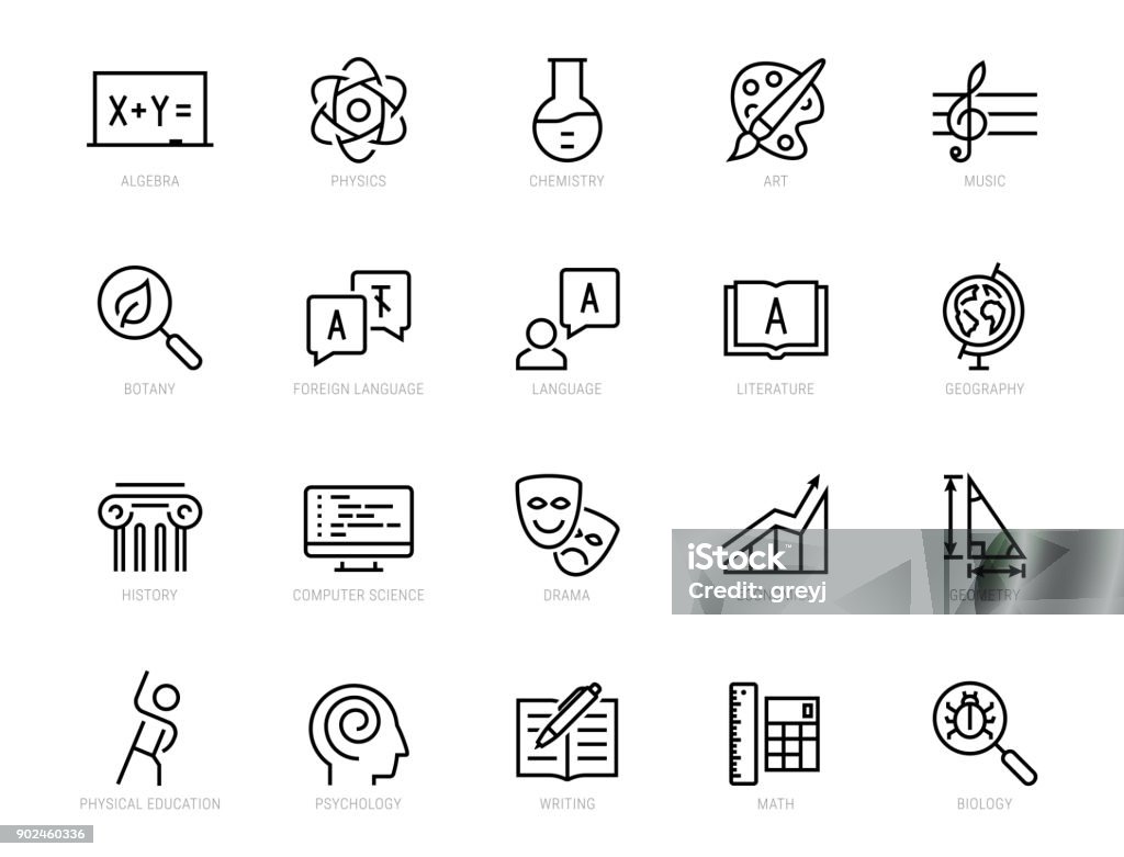 School subjects vector icon set in thin line style Icon Symbol stock vector