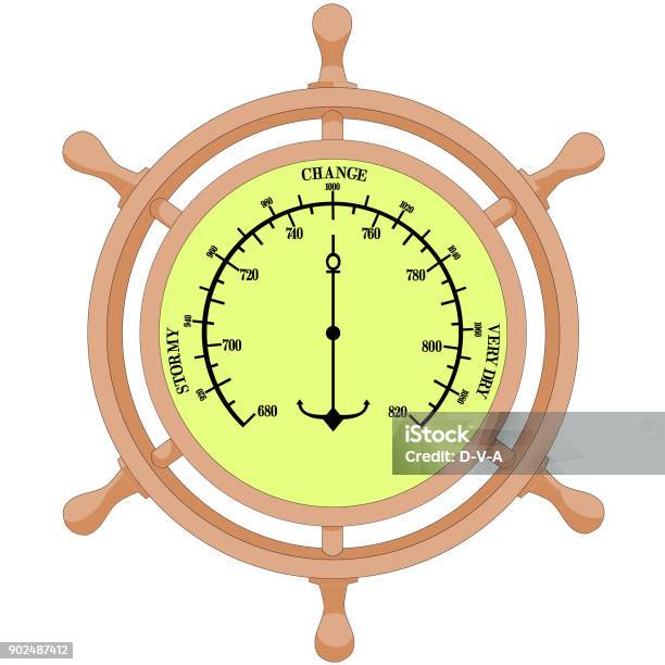 Vector Image Human Barometer Barometer Stock Illustration - Download Image Now - Atmosphere ...