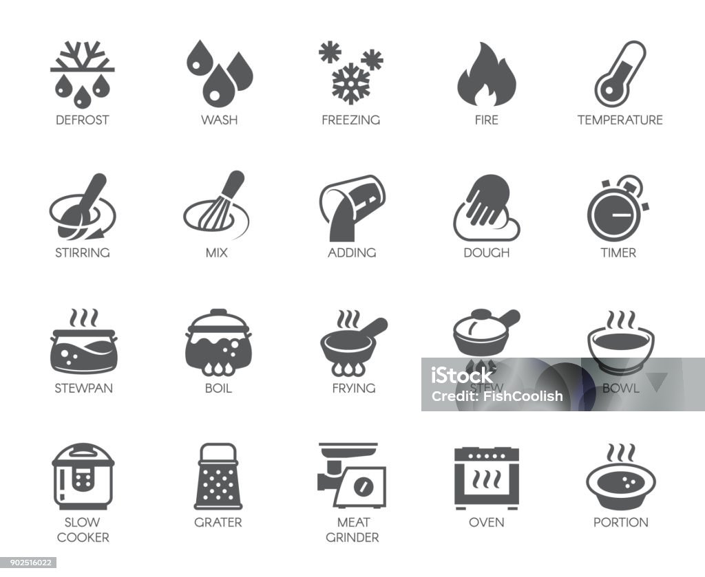 Icons set of household appliances, utensils and labels on culinary theme in flat style. Vector collection Icons set of household appliances, utensils and labels on culinary theme in flat style. Big vector collection of 20 cooking food graphic pictograms isolated on white background Icon Symbol stock vector