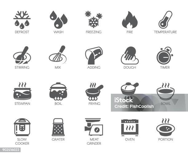 Icons Set Of Household Appliances Utensils And Labels On Culinary Theme In Flat Style Vector Collection Stock Illustration - Download Image Now