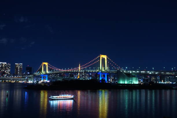 istock Rainbow Bridge Tokyo Japan 902616814