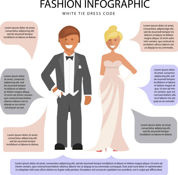 Dress Code Inforgraphic 90+ Dress Code Infographic Stock Illustrations, Royalty-Free Vector ...