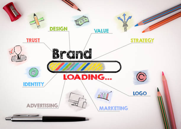 istock brand Concept. Chart with keywords and icons on white background 902673650