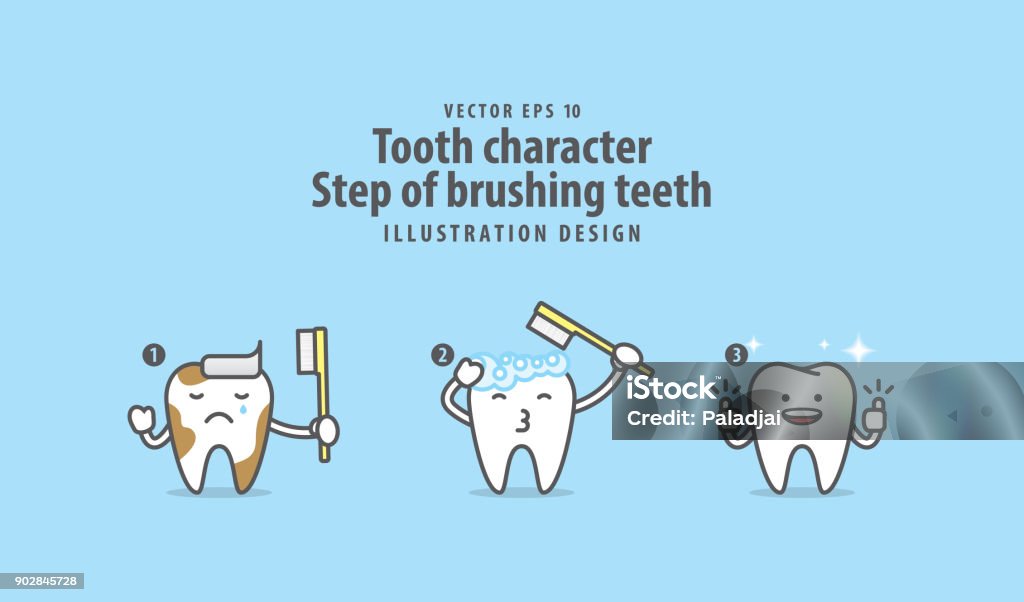 Tooth character Step of brushing teeth illustration vector on blue background. Dental concept. Teeth stock vector