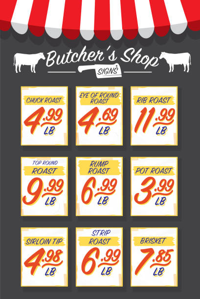 kuvapankkikuvitukset aiheesta vanhanaikaiset ruoka- tai lihakaupan naudanlihapaperikyltit asetettu - lihakauppa