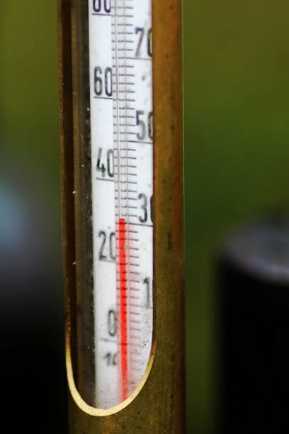 istock Close-Up Of Thermostat 903164844