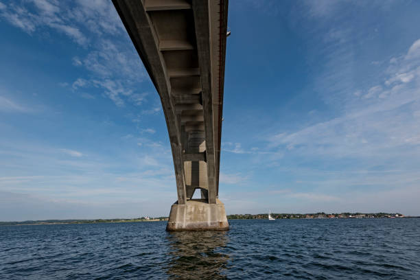 istock Queen Alexandrine Bridge Between Mon and Zealand in Denmark 903248930