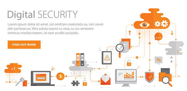 Web banner depicting digital security concept including copy space text. Used text: Myriad Pro.