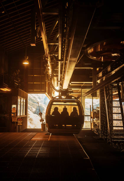 Telluride ski resort gondola