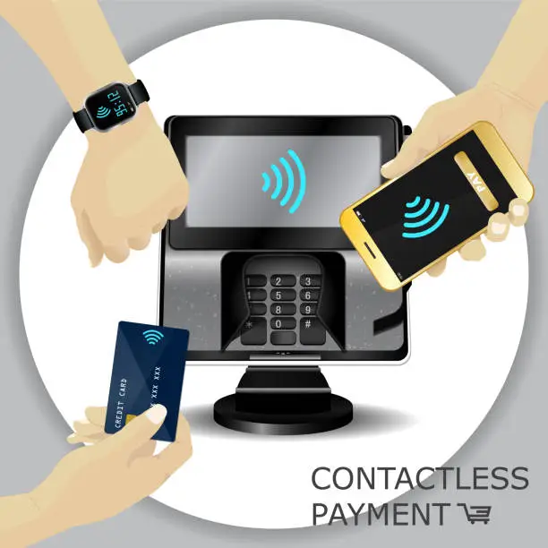 Vector illustration of Contactless payment transaction terminal with display and pin pad. Wireless payment. POS terminal, MSR, EMV, NFC smartphone with pay button, hand holding credit card, smartwatch. Vector