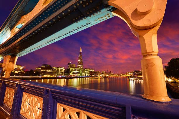 istock London Tower Bridge sunset on Thames river 903460582
