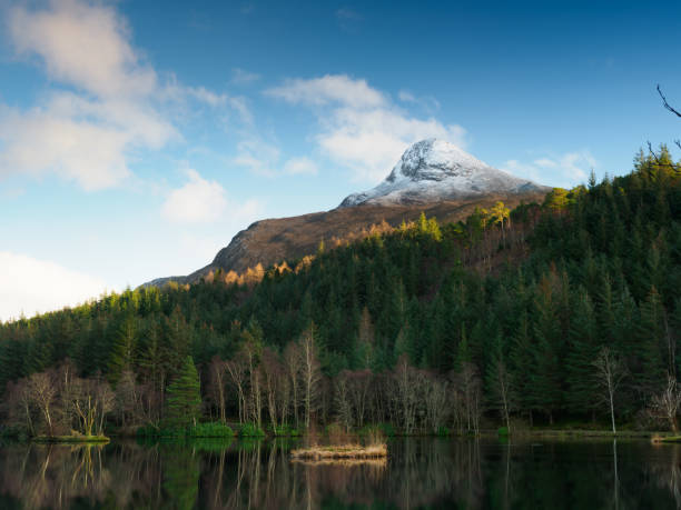 istock Pap of Glencoe. 903486874