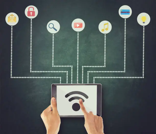 Photo of Hand operating mobile apps using wifi connection