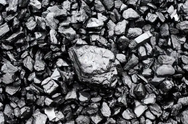 Close up view of black coal as background