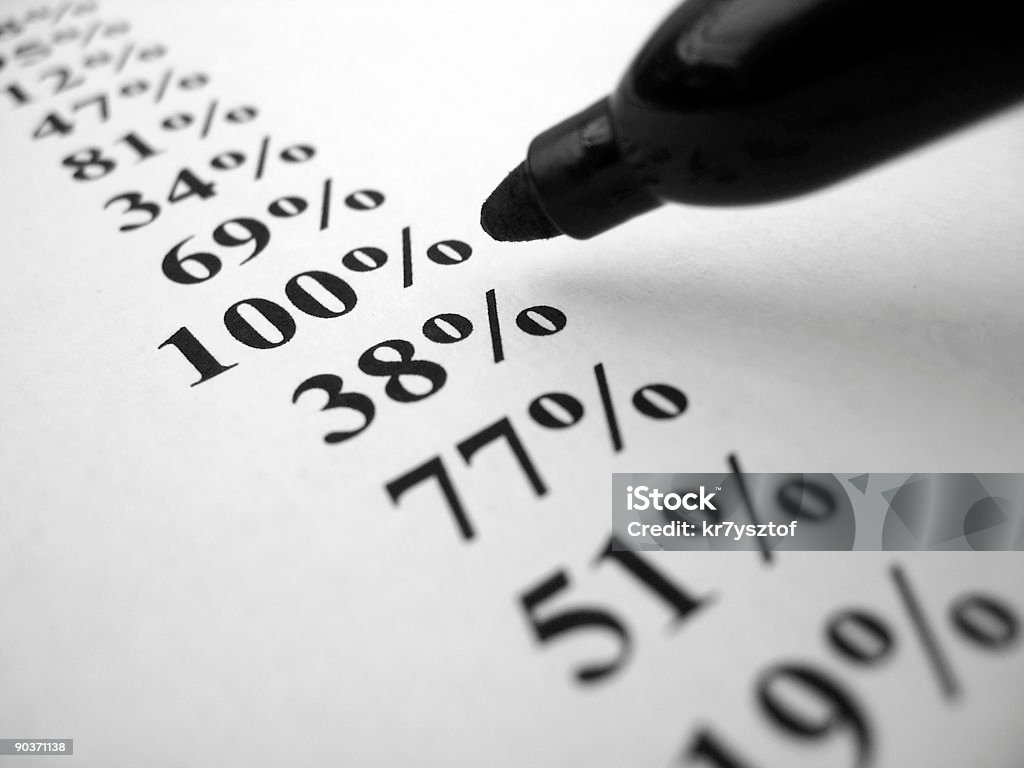 100%  Financial Figures Stock Photo
