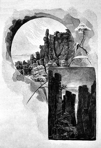 Rock formations - 1896