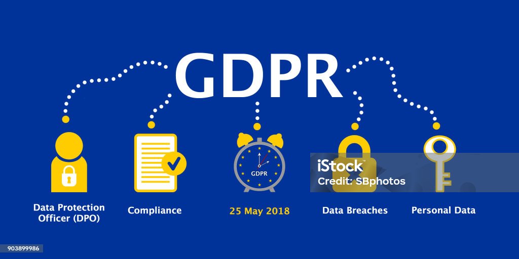 General Data Protection Regulation (GDPR) Concept Illustration - 25 May 2018 Illustration showing key elements of GDPR (effective 25 May 2018) - DPOs, Compliance, Data Breaches and Personal Data Conformity stock illustration