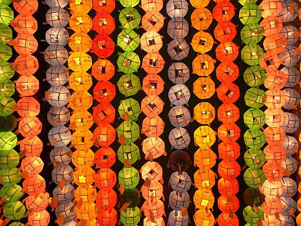 buddhist ceremony