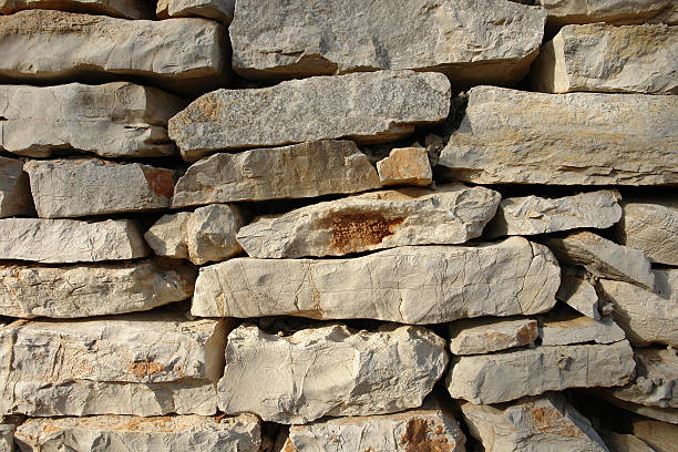 Wire Wrapped Ripp Rapp 120+ Riprap Wall Stock Photos, Pictures & Royalty-Free Images - iStock