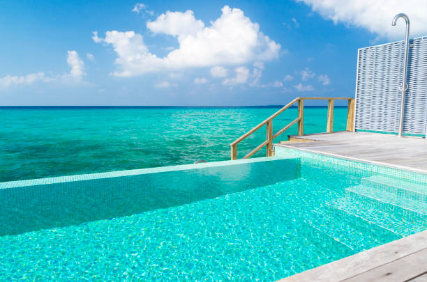 istock Private Pool villa suite resort in Maldives 904234364