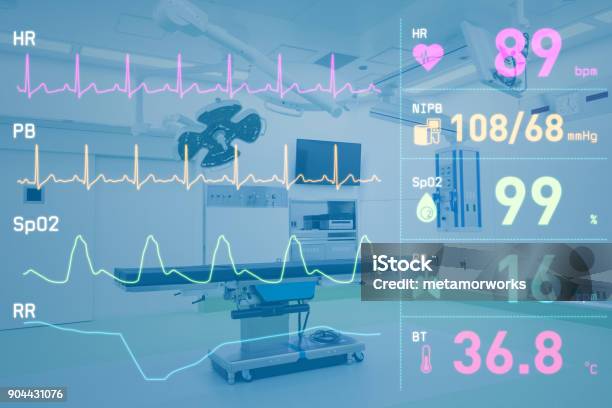 Surgery Room And Vital Sign Concept Stock Photo - Download Image Now - Intensive Care Unit, Emergency Room, Computer Monitor