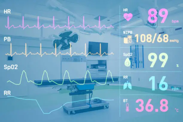 Photo of Surgery room and vital sign concept.