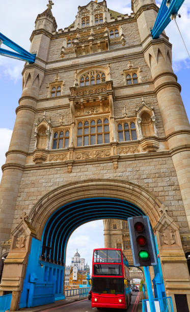 istock London Tower Bridge sunset on Thames river 904532194