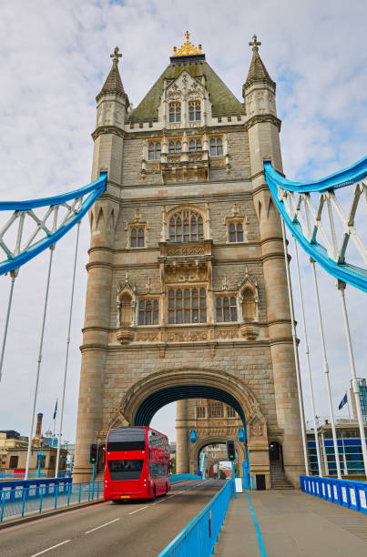 istock London Tower Bridge sunset on Thames river 904532426
