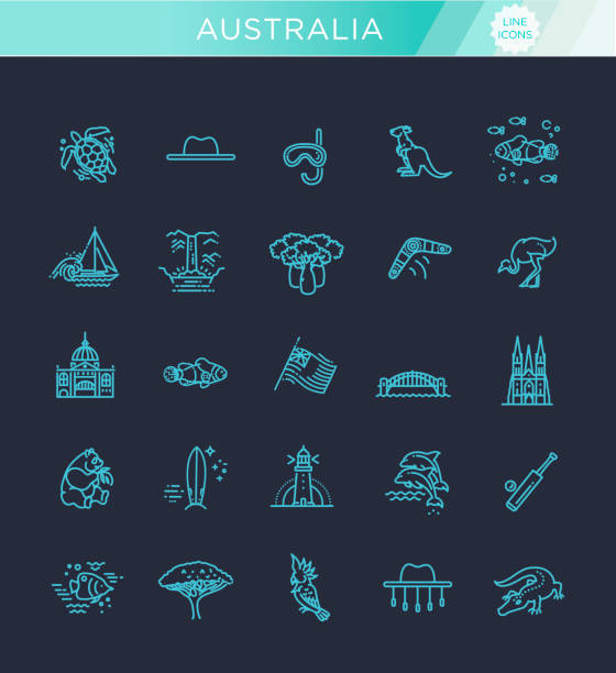 zestaw grafiki wektorowych. australijska kultura, zwierzęta, tradycje. znak, element, emblemat, symbol - sydney harbor bridge sydney harbor bridge sydney australia stock illustrations