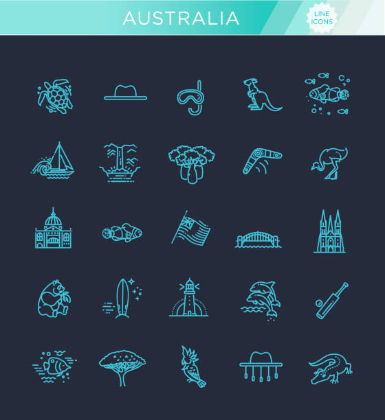 Vector graphic set. Australian culture, animals, traditions. Sign, element, emblem, symbol Australian continent. Web site template sydney harbour bridge stock illustrations