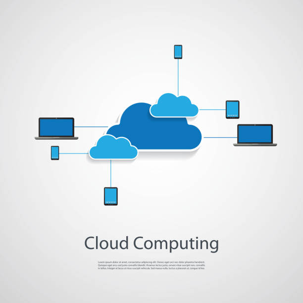 ilustraciones, imágenes clip art, dibujos animados e iconos de stock de concepto de diseño con dispositivos móviles de computación en la nube - central unit