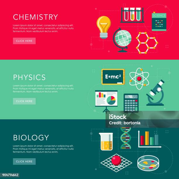 Science Outro Design Science Flat Design Web Banners Set Stock Illustration - Download Image ...