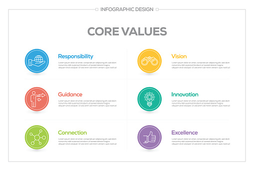 Compare Core Values Core Values Infographic With 6 Options Steps Or Processes Stock ...
