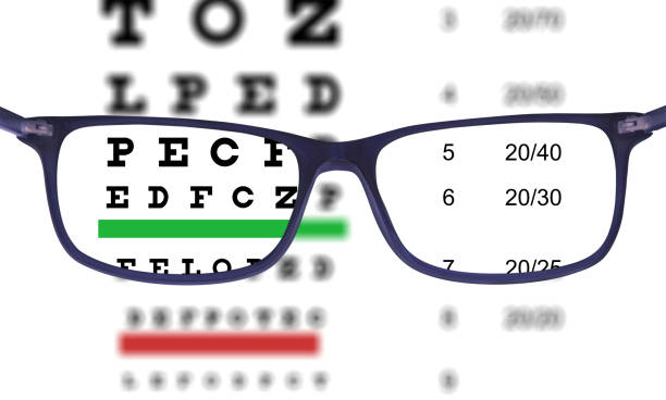 istock Glasses seen from inside, isolated on white, eye exam chart 904871978