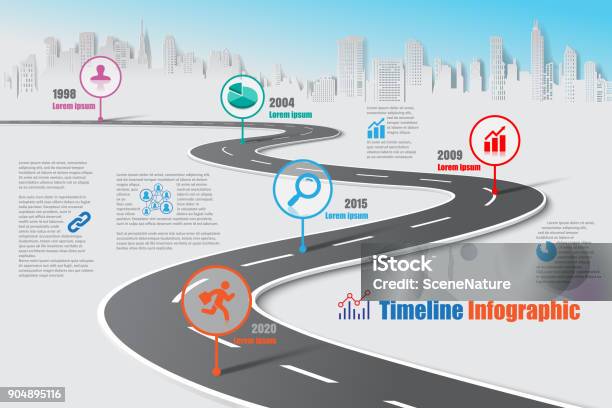 Infografica Della Sequenza Temporale Della Tabella Di Marcia Aziendale Illustrazione Vettoriale - Immagini vettoriali stock e altre immagini di Mappa stradale