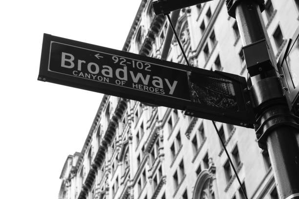 istock Broadway street sign in New York 904919458